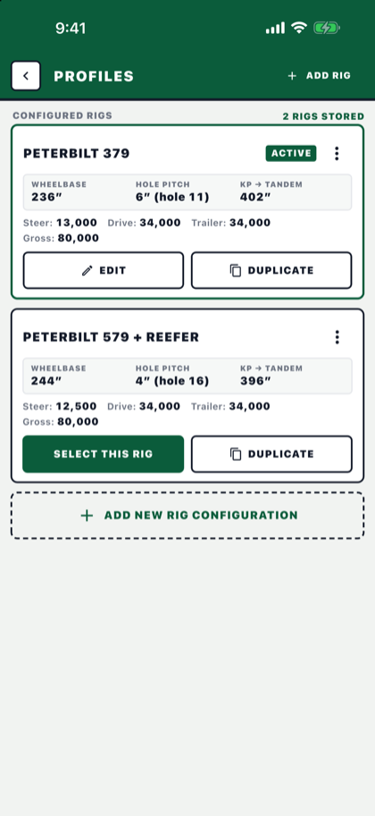 Rig profiles with their own limits and geometry