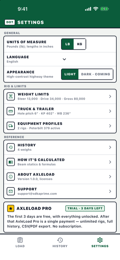 Units, six languages, trial status
